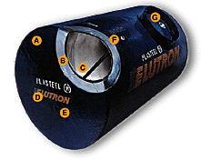 elutron
